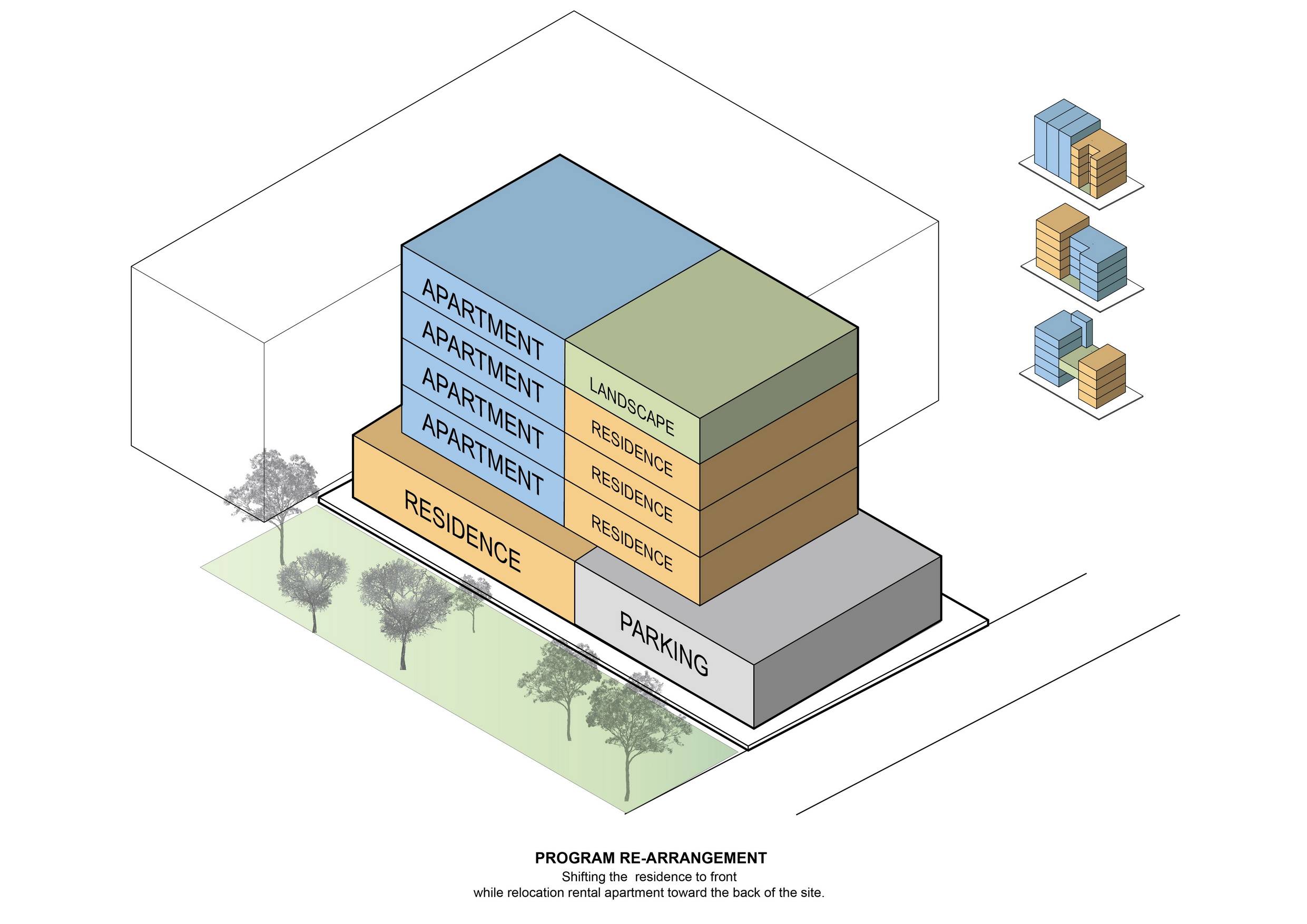 Zoning plan. Mips32 архитектура. Think Architecture. Heinz brand Architecture scheme.