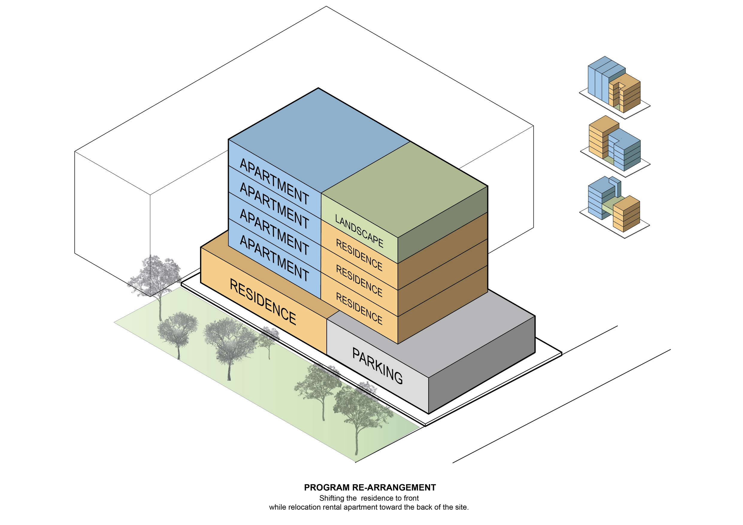 Mips32 архитектура. Think Architecture. Heinz brand Architecture scheme. Zoning plan